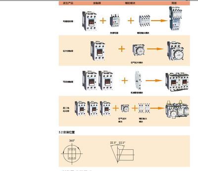 【正泰接触器NCX1-17交流接触器低压接触器继电器】价格,厂家,图片,接触器,江西南瞻科技-