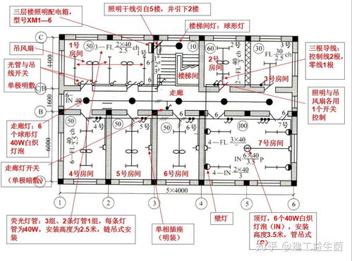 143页电气识图讲义,高清图例 实操技巧,零基础电工也能看懂