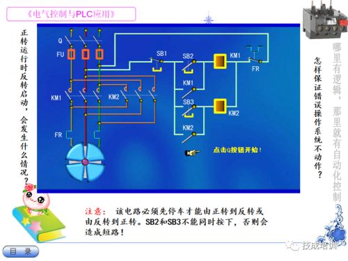 电气入门真的很简单,看完这篇就够了